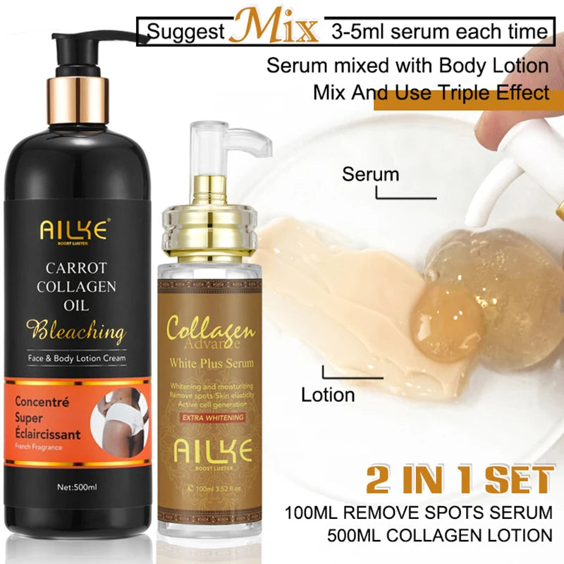 Moisturizing Body Serum, Reduces Spots