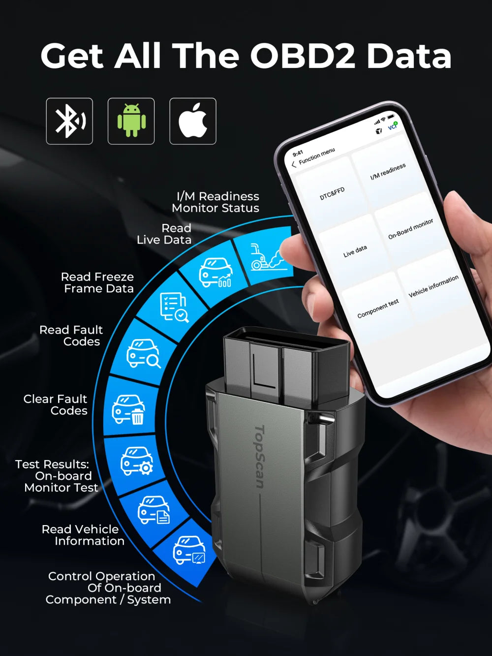 Bluetooth Code Reader,DTC Repair Guide, Smart Diagnostic Lite Scanner