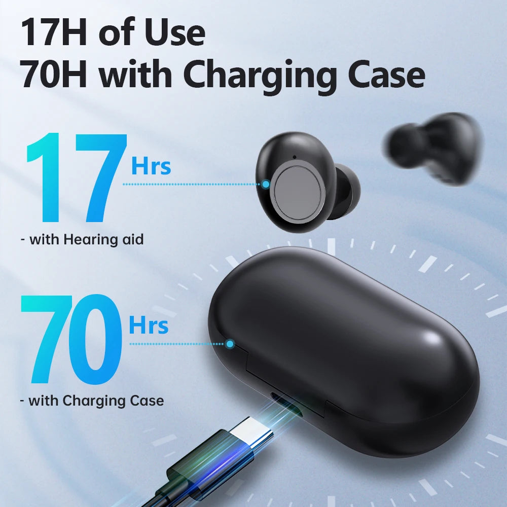 Digital Medical Hearing Aid, Rechargeable, 16 Channel