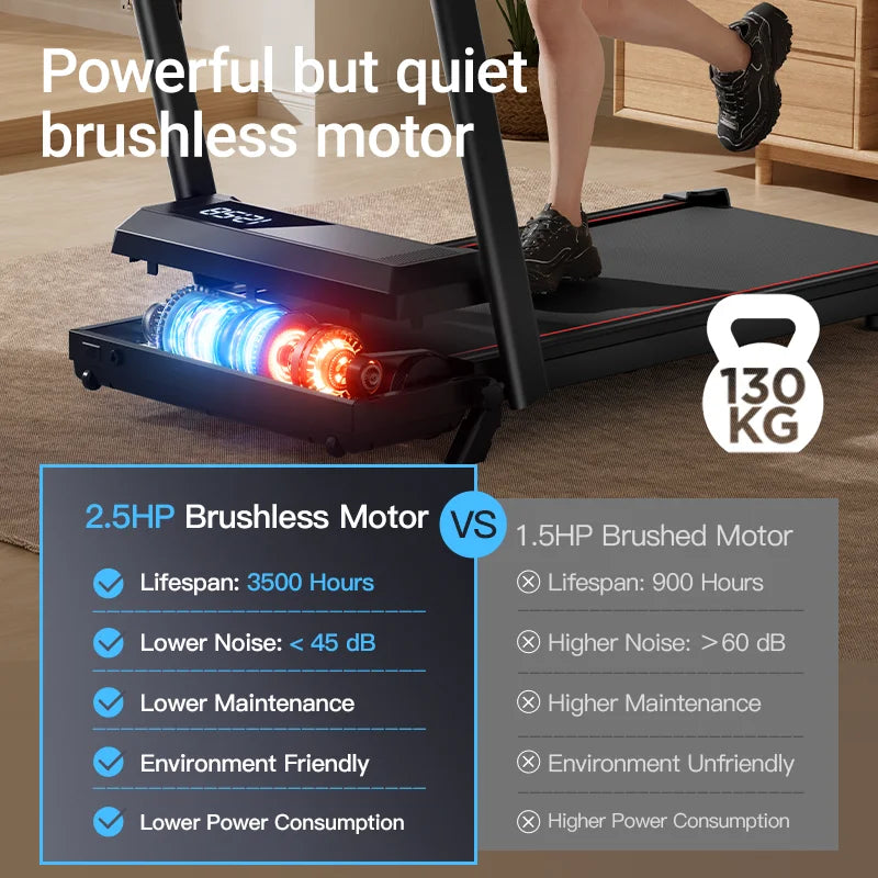 Lightweight, Incline Walking Treadmill, LED Display, Diamond Belt, Fits Under Desk, for Home/Office