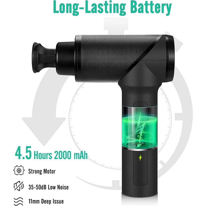 Deep Muscle Relief,Massage Gun For Muscle Pain