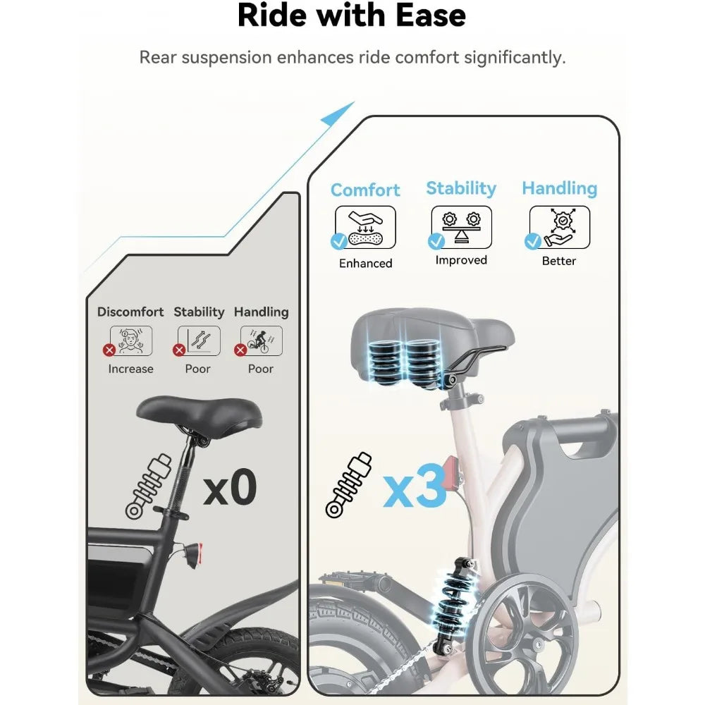 Electric Bike for Adults & Teens with 600W Peak Motor, 20mph, 20 Miles Range, 14'' Folding, Rear Suspension Saddle