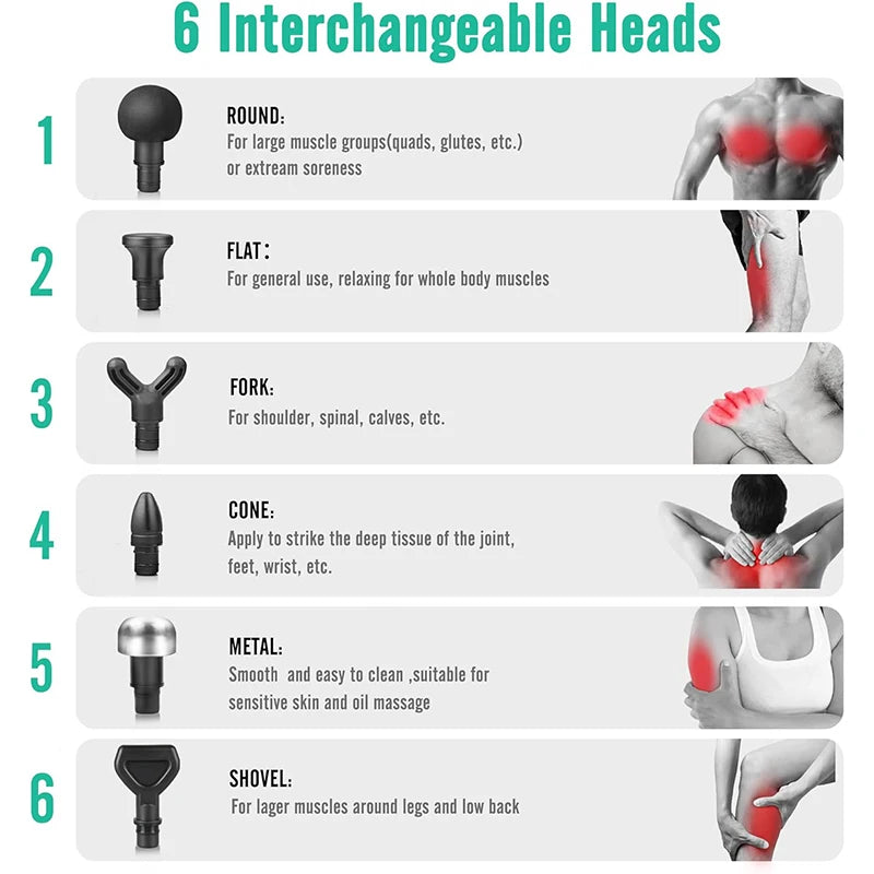 Deep Muscle Relief,Massage Gun For Muscle Pain