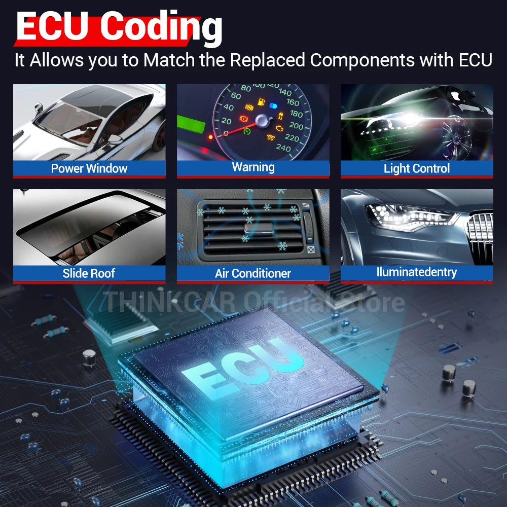 2025 All Car Full System, Rest Service OBD2 Diagnostic Tool, ECU Coding, Active Test, Free 1 Year
