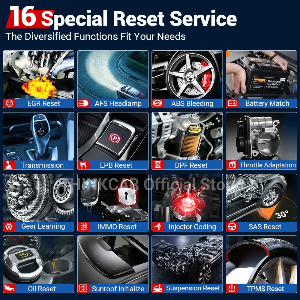 2025 All Car Full System, Rest Service OBD2 Diagnostic Tool, ECU Coding, Active Test, Free 1 Year
