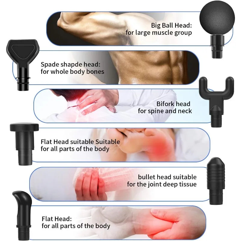 Massage Gun Pocket Fascia Gun Electric 20 Speed Handheld Muscle Percussion Massager