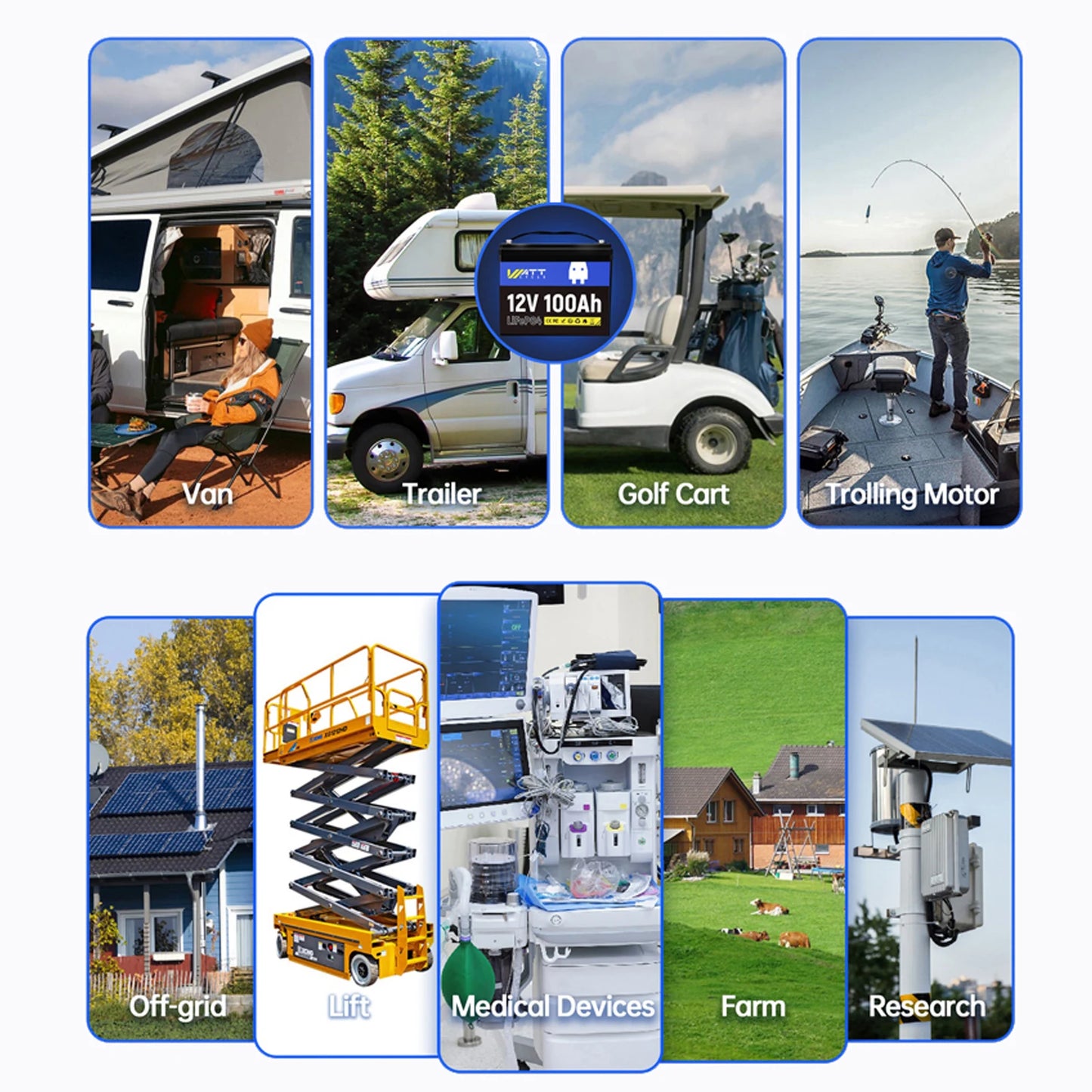 Wattcycle LiFePO4 Battery Packs 12V 100Ah / 200Ah / 300Ah Lithium Iron Phosphate For RV Car Campers Solar Golf Carts Marine, etc