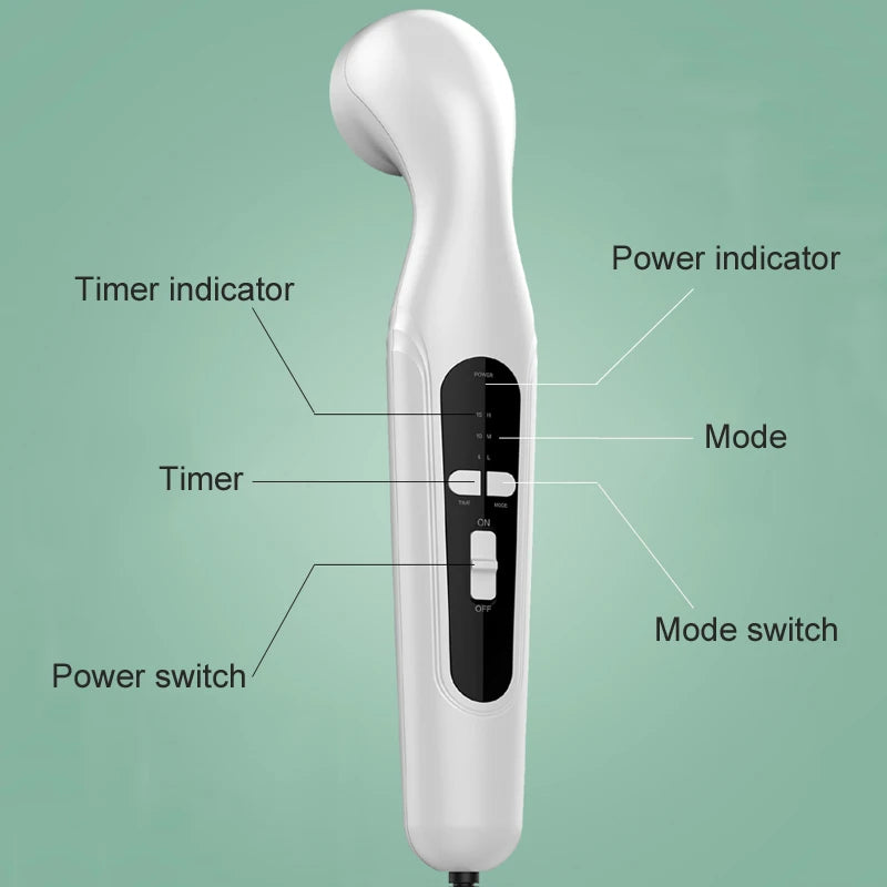 Ultrasound Therapy Machine, Ultrasonic Physiotherapy 1MHz Smart Muscle Massager Drug Free Adults Body Massage