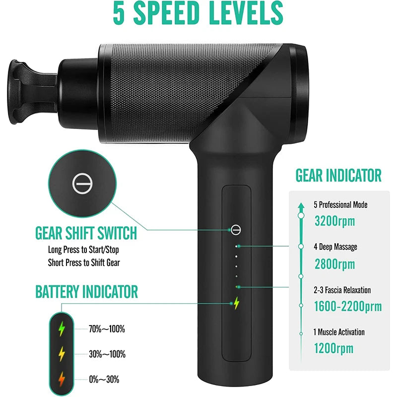 Deep Muscle Relief,Massage Gun For Muscle Pain