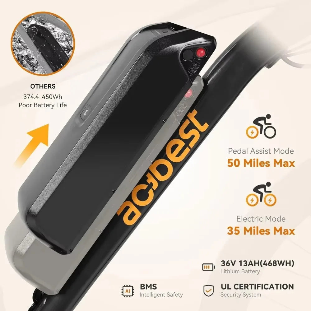Adults, 26" Electric Mountain Bike, with Peak 750W Motor, 22 mph Top Speed, 21-Speed Lightweight