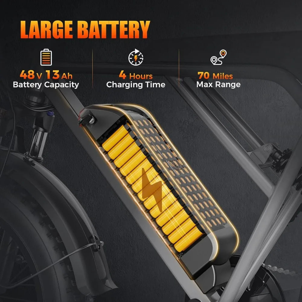 Adult Electric Bike, 1200W Peak Upgrade Motor, Full Suspension, All Terrain, 26" Fat Tires, Certified