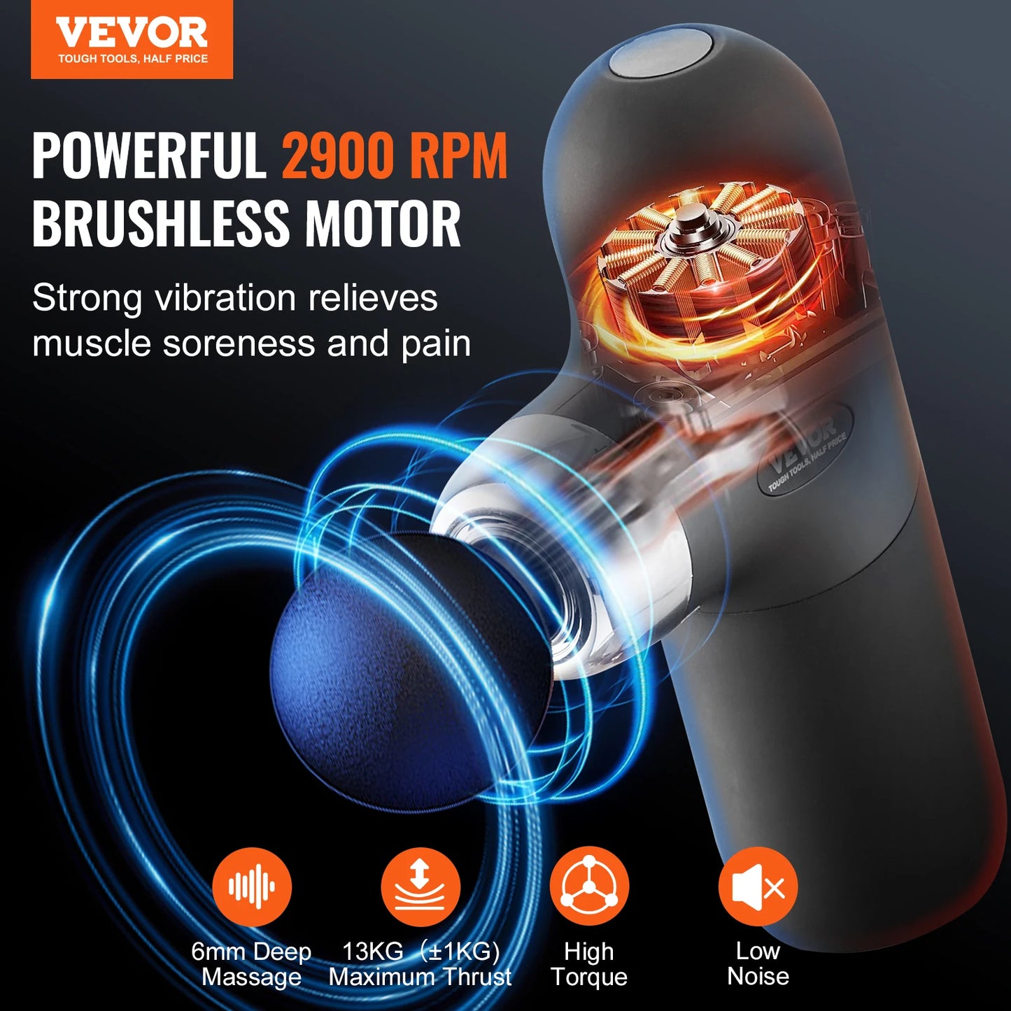 Deep Tissue Massage Gun, Percussion Muscle Massage Gun, Portable for Athletes Small Handheld for Relief