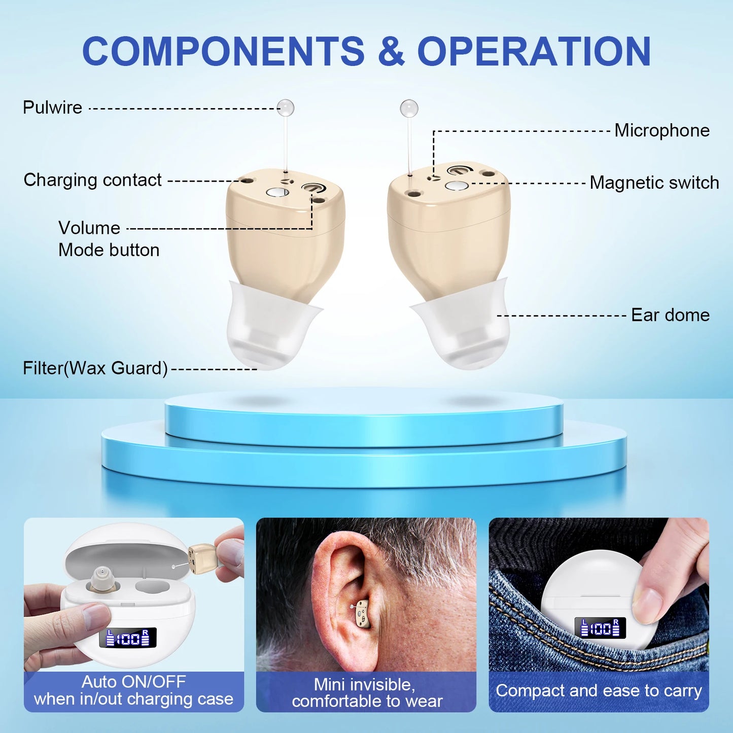 Mini Hearing Hearing Aids, Invisible, Adjustable Volume, Rechargeable Display