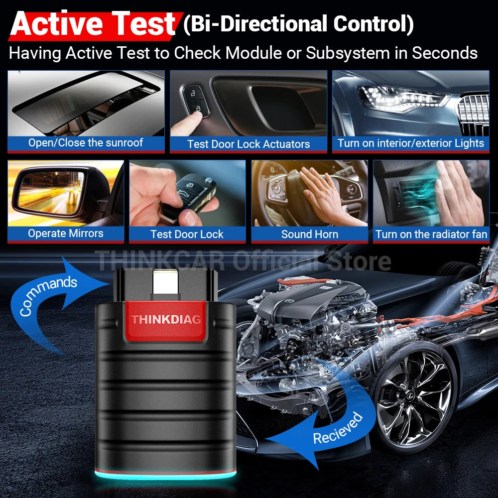 2025 All Car Full System, Rest Service OBD2 Diagnostic Tool, ECU Coding, Active Test, Free 1 Year