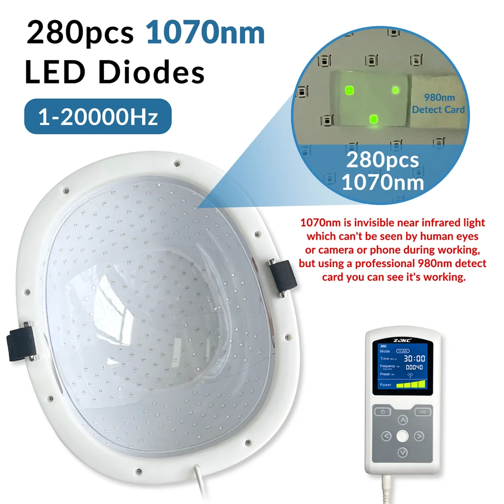 Infrared Light Helmet, 1070nm Dementia Therapy, for Stroke Victims, Alzheimer, Boost Brain Activities,  Enhance Cognition