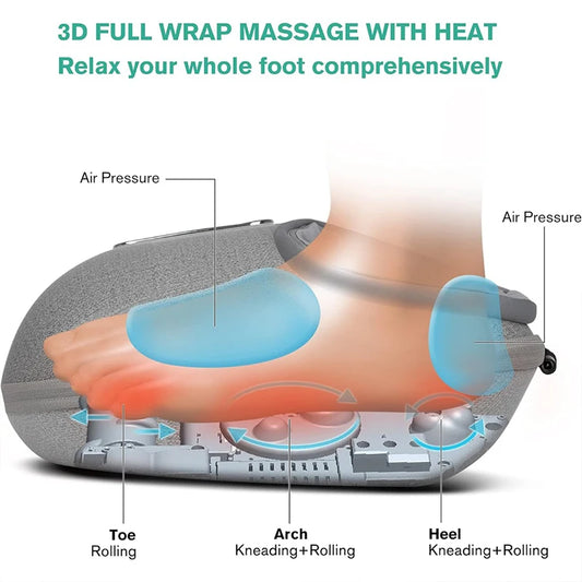 Foot Massager Heating Therapy, Adjustable Deep Kneading Roller, Muscle Relaxation, Pain Relief, for Home Office