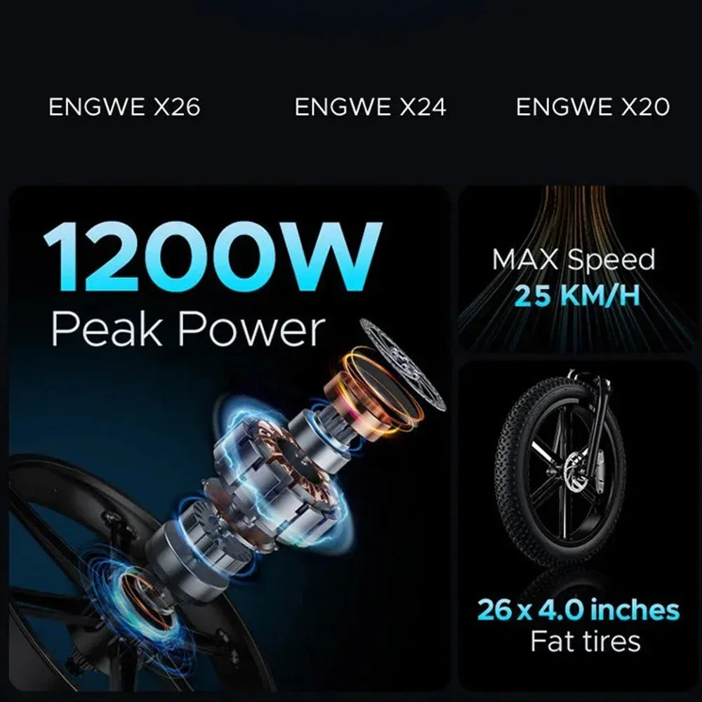 1200W Motor, 48V 29AH, Engine 26x24x20, Fat Tires, Folding mountain E-Bike