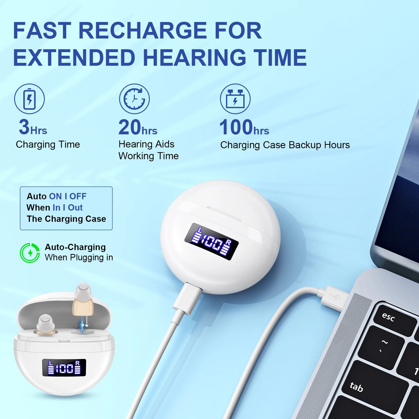 Mini Hearing Hearing Aids, Invisible, Adjustable Volume, Rechargeable Display