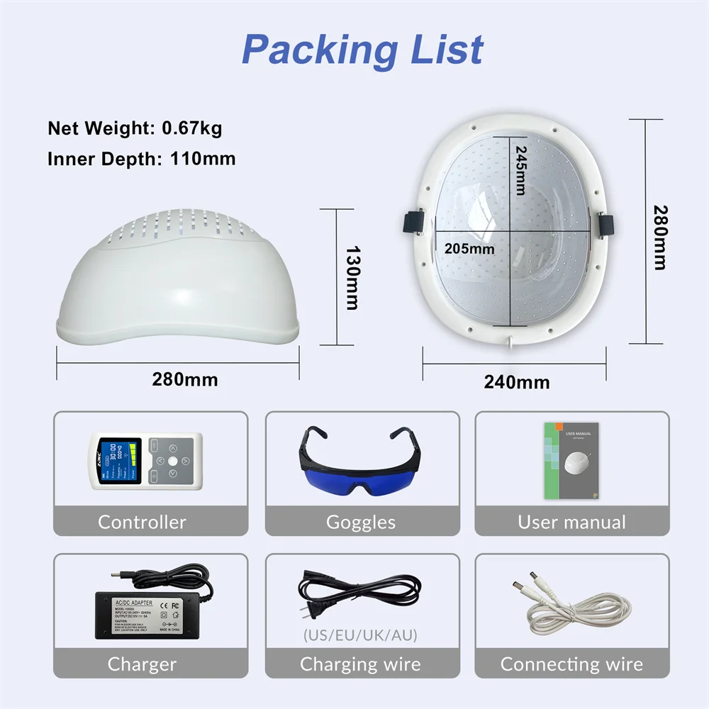 Infrared Light Helmet, 1070nm Dementia Therapy, for Stroke Victims, Alzheimer, Boost Brain Activities,  Enhance Cognition