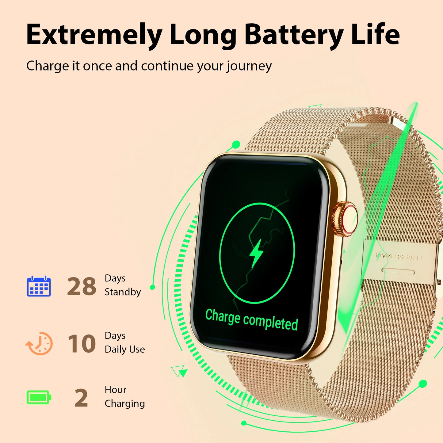 Smart Watch for Women/Men (Answer/Make Calls)Fitness Tracker for iPhone/Android Phones, Pedometer,
